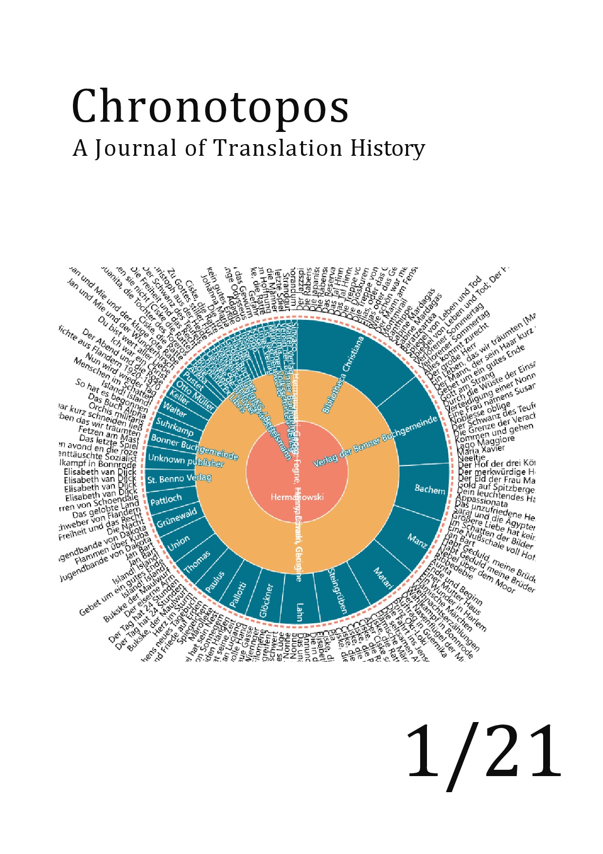 Radial sunburst image, visualization of translations of the translator Hermanowski.